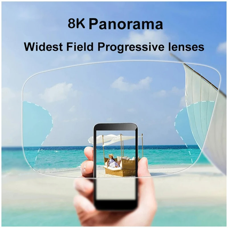 EYORA High-quality Multifocal  - Photography Urban ulasan dan harga