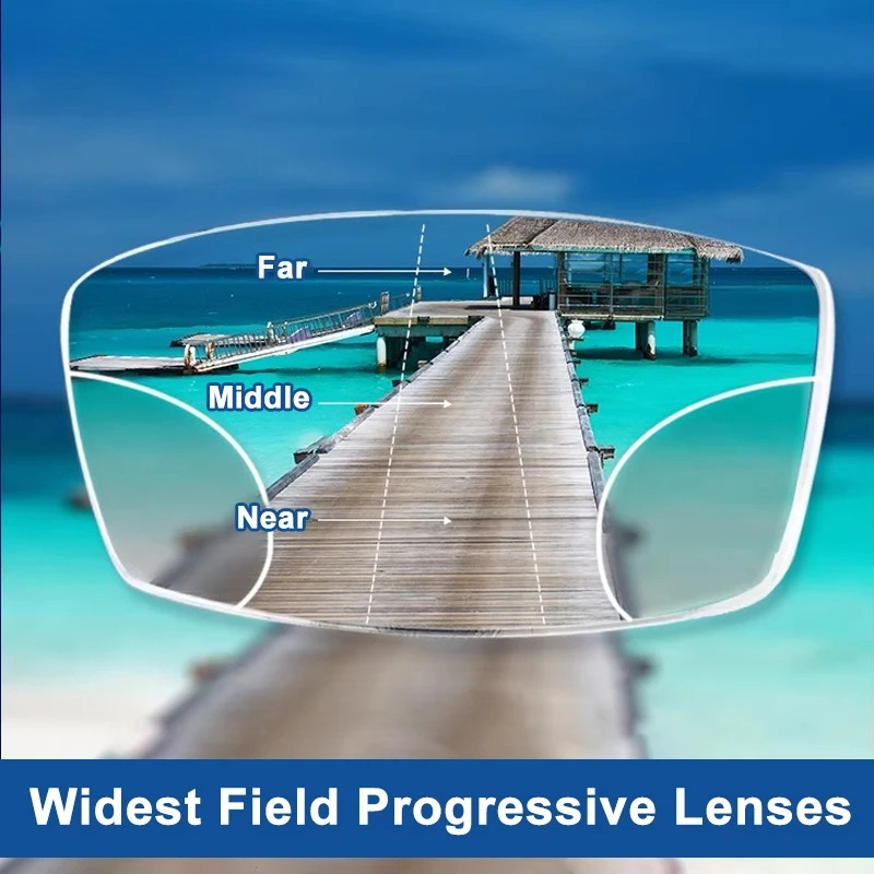 EYORA High-quality Multifocal  - Photography Urban ulasan dan harga