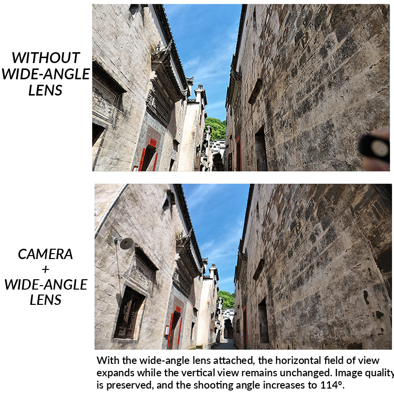114° Wide Angle Lens 0.72x Mag - Photography Urban ulasan dan harga